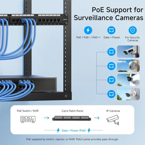 Vista 5 de [Listado UL] Cable Matters Panel de conexiones Cat6 de 24 puertos y 10 Gbps con barra de soporte 1U, montaje en rack o montaje en pared, 19