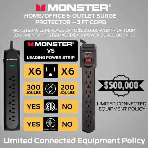 Vista 7 de Monster Regleta negra de 3 pies y protector contra sobretensiones de torre, protección resistente, clasificación de 300 julios y 6 salidas de 120 V
