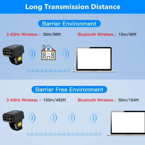 Vista 3 de Escáner de código de barras Bluetooth 2D, mini escáner de código de barras portátil inalámbrico 3 en 1 Bluetooth y USB con cable y 2.4G inalámbrico