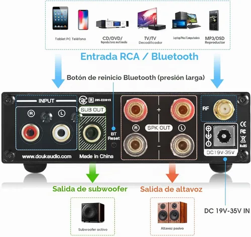 Vista 8 de Douk Audio Amplificador de potencia Bluetooth M1 PRO de 320 W, amplificador de audio de 2 canales, receptor inalámbrico, para altavoces estéreo