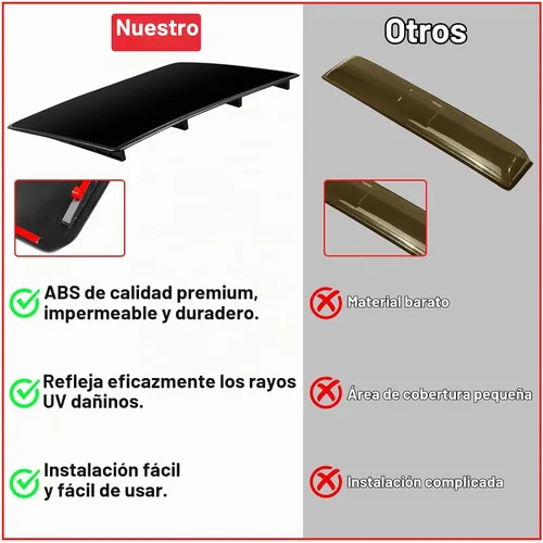 Vista 6 de Cubierta Universal para Techo Solar de Coche Endxedo - Deflector de Viento para Techo Solar, Aislante Térmico con Superficie Impermeable, Visera