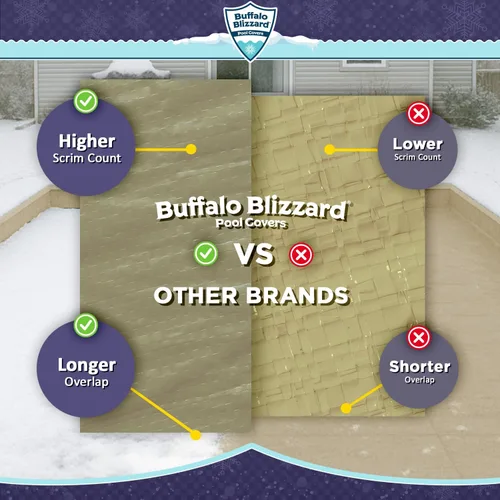Vista 6 de Buffalo Blizzard Supreme Plus - Cubierta rectangular para piscina de invierno de 12 pies x 20 pies, color tostado/plateado, resistente para piscinas