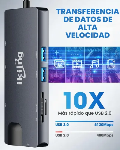 Vista 2 de ikling Hub USB C, adaptador USB C 9 en 1 con 4K USB C a HDMI, VGA, Gigabit Ethernet, 100 W PD, 2 USB-A 5 Gbps, lector de tarjetas MicroSD/SD, base