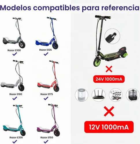 Vista 3 de Cargador de scooter eléctrico de 24 V para Razor E100 E125 E150 E175 E200 E300 MX350 Dirt Bike Pocket Mod Dirt Quad Motocicleta Scooter Cargador