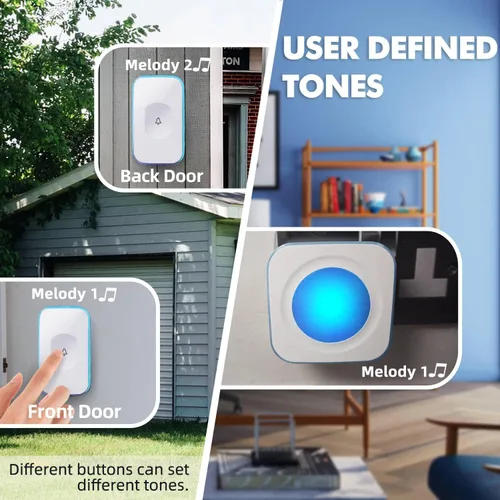 Vista 3 de Timbre inalámbrico para el hogar, timbre con discapacidad auditiva, 2 botones y 3 receptores, luz intermitente, timbre inalámbrico para oficina