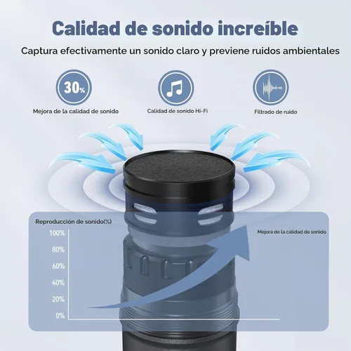 Vista 3 de HWWR Micrófonos inalámbricos, micrófonos duales UHF profesionales para karaoke, sistema de micrófono dinámico inalámbrico con receptor recargable