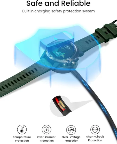 Vista 3 de Sinoacc Cargador de 3.3 pies para Fossil Gen 6 / Gen 5 / Gen 5e / Gen 4 Smartwatch Cable de carga para Emporio Armani / Skagen Falster 2 / Misfit