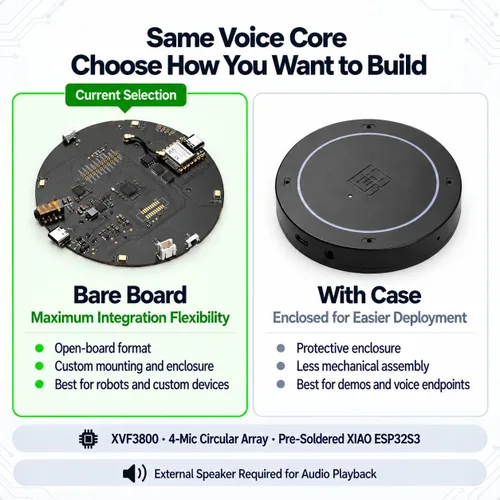 Vista 12 de seeed studio reSpeaker XVF3800 - Array de 4 micrófonos con XIAO ESP32S3
