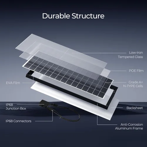 Vista 7 de Renogy - Paneles solares, 640 vatios, 18BB, tipo N, panel solar monocristalino de 12/24 voltios, 2 piezas de 320 vatios, configuración solar