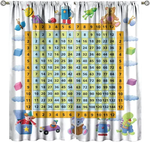 Vista 37 de Cortinas opacas para ventanas de ciencia para niños, lupa de libro de laboratorio de ciencia, lupa, frascos moleculares, cortinas impresas