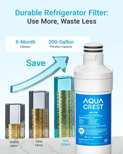 Vista 9 de AQUA CREST LT1000PC ADQ747935 MDJ64844601 Filtro de agua para refrigerador certificado NSF, reemplazo para LG® LT1000P®, LT1000PCS, ADQ74793501