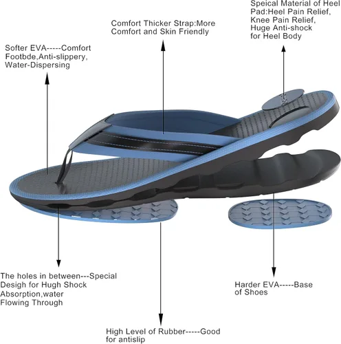 Vista 5 de Sandalias de playa para hombre sandalias de secado rápido con resistencia al agua y diseño ligero, con una plantilla moldeada por compresión