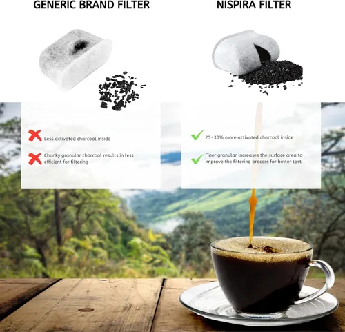 Vista 6 de Cuisinart máquina de café parte dcc-rwf por nispira ƒ É, Blanco