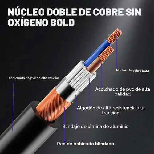 Vista 4 de Cable DMX de 3.2 pies, paquete de 12 cables flexibles de señal XLR de 3 pines macho a hembra DMX, adecuado para señal de iluminación de escenario