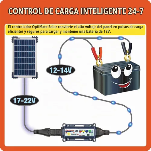Vista 3 de Optimate Solar Duo 10 W, TM522-D1, 6 pasos 12 V/12.8 V 0.83 A resistente a la intemperie, cargador y mantenedor de ahorro de batería solar