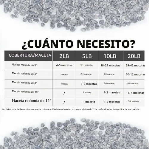 Vista 4 de Grava Decorativa Gris Pulida de 5 Libras – Piedras Naturales Sin Pulir de 1/5 Pulgada para Macetas, Suculentas, Rellenos de Jarrones, Peceras