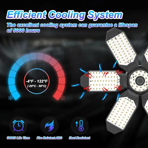 Vista 3 de Bombilla LED de 140 W, luces LED de garaje con rosca de 14000 lúmenes, 6500 K, luces de techo LED brillantes, luces de techo de garaje deformables