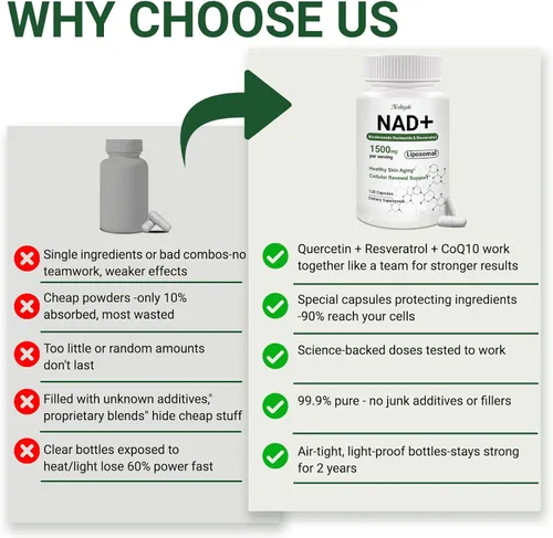 Vista 6 de Suplemento NAD+, liposomal NAD nicotinamida ribósido resveratrol 1500 mg - Anti-envejecimiento y salud cerebral, mejora la energía, específicamente