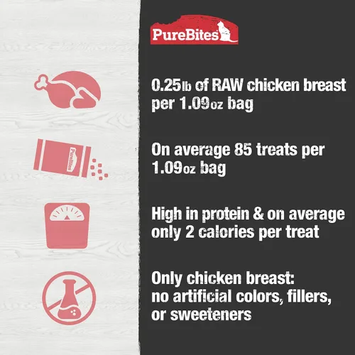 Vista 5 de PureBites Golosinas liofilizadas para gatos con pechuga de pollo 1.09 oz