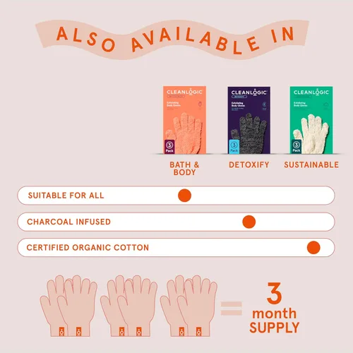 Vista 8 de Clean Logic - Guantes elásticos para baño y ducha, paquete de 1