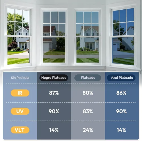Vista 8 de rabbitgoo Tinte de ventana para el hogar con herramientas, negro plateado, 17.5 x 78.7 pulgadas One Way Privacy Window Film UV Blocking Heat