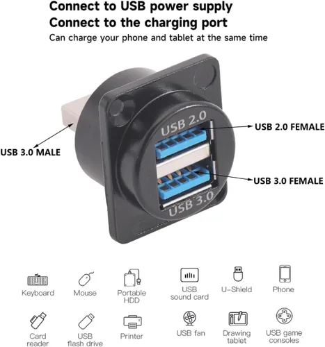 Vista 2 de PENGLIN 2 adaptadores USB 3.0, doble USB macho a hembra, conector de montaje en panel, soporte de datos/cargador, para laptop, teclado, smartphone
