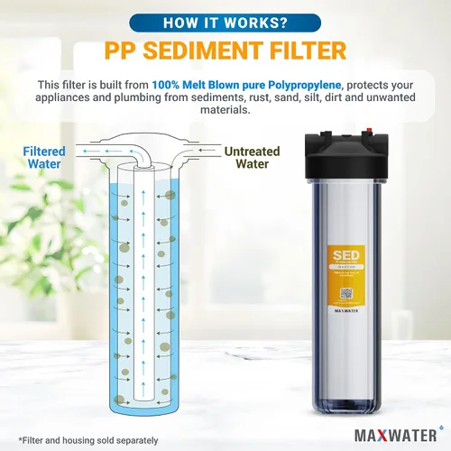 Vista 4 de Max Water Cartucho de filtro de agua de sedimentos de 1 micrón, 20 x 4.5 pulgadas, cartucho de repuesto de filtro de agua para toda la casa