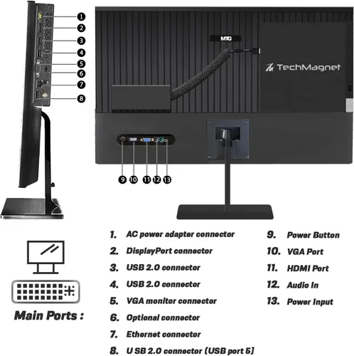 Vista 9 de TechMagnet Computadora de escritorio todo en uno, Cheetah 4, Intel Core i3 4ª generación de 2.9 GHz, 8 GB DDR3, SSD de 120 GB, LED de 22 pulgadas