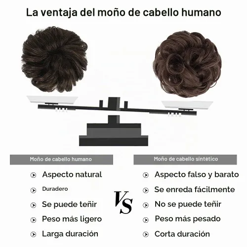 Vista 4 de FESHFEN Paquete de Moños Desaliñados - 100% Cabello Humano, Moños Reales, Gomas para el Cabello, Extensiones de Cola de Caballo, Cabello Ondulado 2#