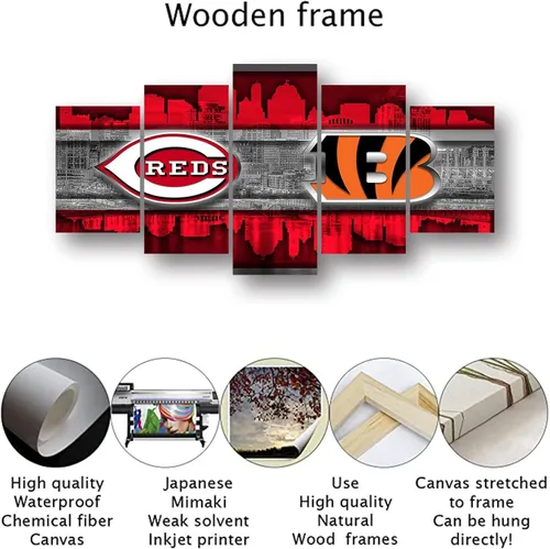 Vista 3 de Cincinnati City - Póster del equipo deportivo de la ciudad de Cincinnati, lienzo deportivo, patrón artístico de pared, diseño Art Deco