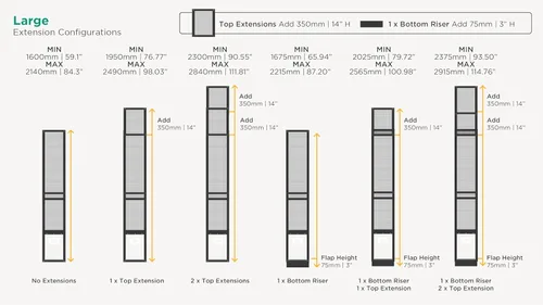 Vista 8 de Hakuna Pets V2 Panel de Inserción de Pantalla para Puerta de Mascotas de Patio, para Puertas Corredizas, Se Ajusta a la Vía de la Puerta con Altura
