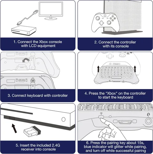 Vista 7 de Moko Teclado de chat con retroiluminación verde para control Xbox One Xbox Series XS receptor de 24G teclado inalámbrico con auricularesconector