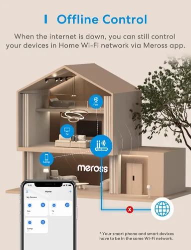 Vista 8 de meross Lámpara de mesa inteligente, lámpara de noche, compatible con Apple HomeKit, Siri, Amazon Alexa y SmartThings, blanco sintonizable