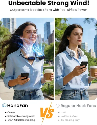 Vista 2 de HandFan Ventilador de cuello de 10000 mAh, rotación de 360°, ventiladores portátiles manos libres para tu cuello, 48 horas de duración, recargable