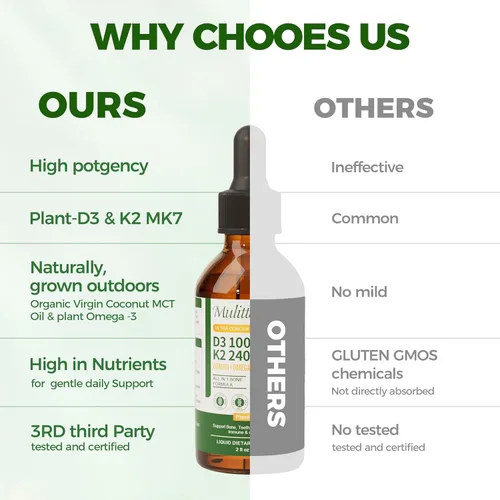 Vista 8 de Mulittea Líquido orgánico de vitamina D3 K2 con aceite de linaza y coco MCT vegano Omega-3, 10000 UI, líquido de vitamina D, sin rellenos, K2 sin