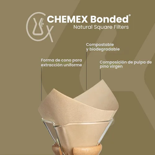 Vista 2 de Filtro Chemex Bonded - Cuadrado Natural - 100 Unidades (Paquete de 2) - Embalaje Exclusivo