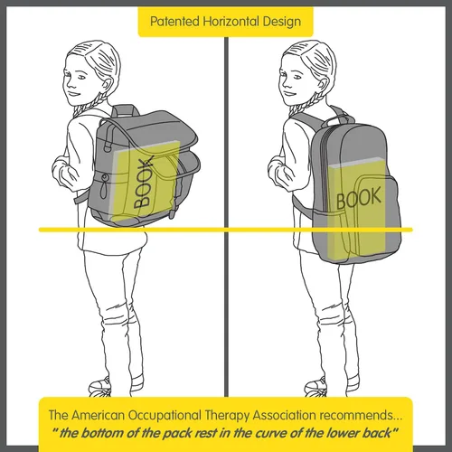 Vista 3 de Bixbee Mochila para niños pequeños con alas Edades de 3 a 5 Guardería preescolar y primaria para niños rubí frambuesa Ruby Raspberry S Viajar
