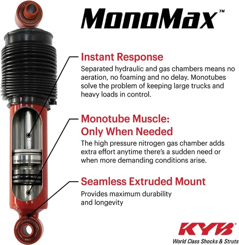 Vista 5 de KYB 565063 MonoMax - Amortiguador de gas, color rojo