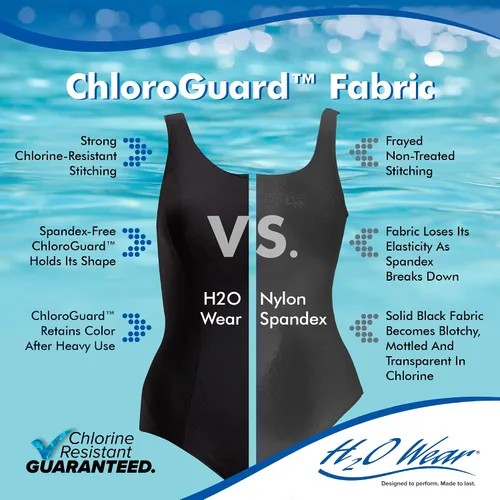 Vista 4 de H2O Wear - Tankini resistente al cloro para mujer