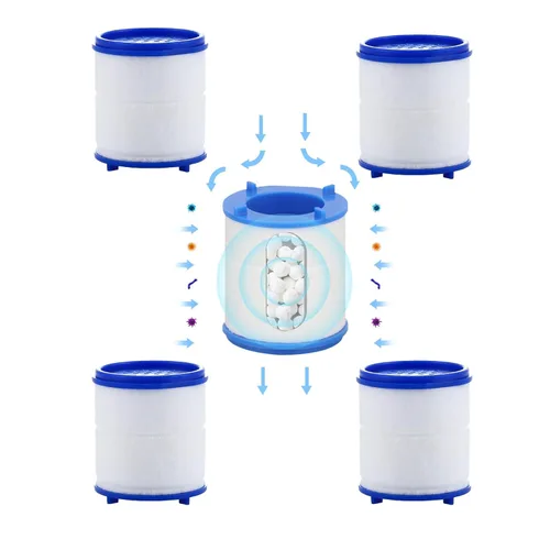 Vista 8 de LiXiongBao Grifo Giratório de 360° Purificador de Água, Reduce Cloro, Elimina Fluoruro, Metales Pesados, Suaviza Agua Dura, Fácil Instalación, 4