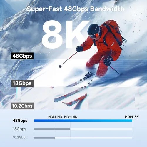 Vista 4 de Cable Matters Adaptador USB C a HDMI 2.1 de 48 Gbps con carga de 100 W
