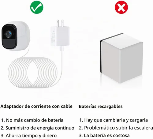 Vista 4 de Paquete de 2 cables de alimentación para Arlo Pro y Arlo Pro 2, cable USB resistente a la intemperie de 16.4 pies, con adaptador de corriente 3.0