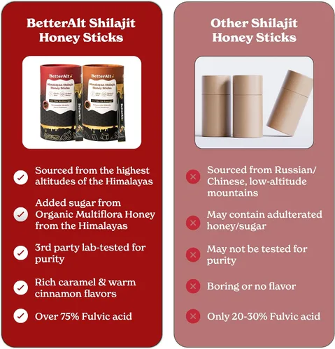 Vista 6 de Better Alt Paquete de 2 palitos Shilajit del Himalaya puro (canela + caramelo) Fácil de consumir 60 barras para impulso de energía y apoyo