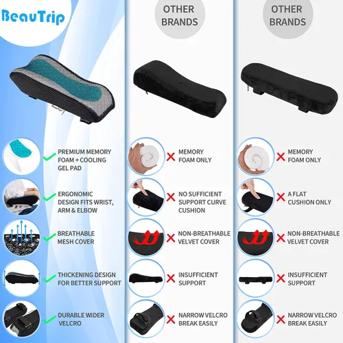 Vista 6 de BEAUTRIP Almohadillas ergonómicas para reposabrazos de oficina, cojín de soporte de codo para computadora, juegos y sillas de escritorio