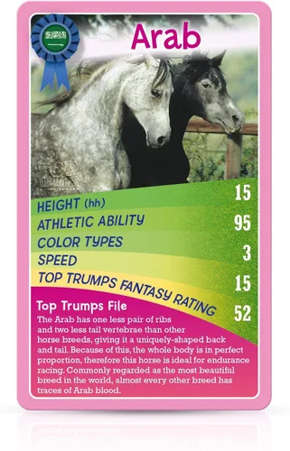 Vista 3 de Top Trumps Caballos, ponis y unicornios