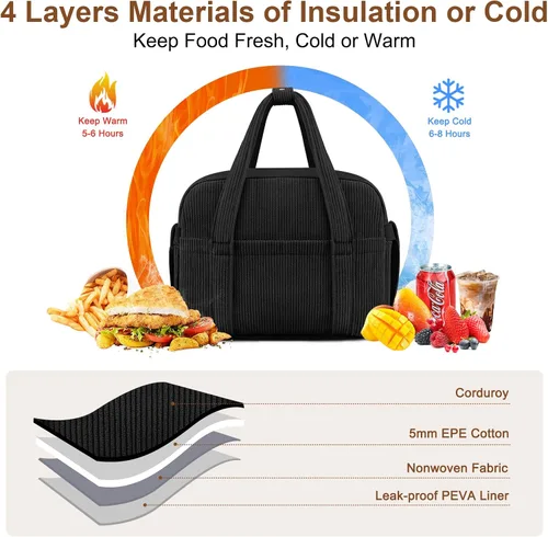 Vista 3 de KUBYA Lonchera de Pana Bolsa de Almuerzo para Mujeres y Hombres, Linda Fresa Pequeña Aislada Reutilizable Trabajo A Prueba de Fugas Simple Loncheras