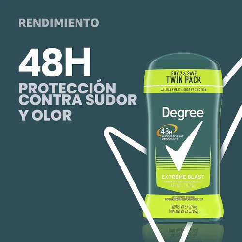 Vista 4 de Grado Hombres seco Protección 48 Hour antitranspirante, cool Rush 2.7 oz (Pack de 6)