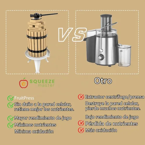 Vista 5 de SQUEEZE master Prensa de frutas, cesta de madera maciza de 1.6 galones/6 litros, prensa de vino, exprimidor tradicional vintage, 6 bloques de prensa