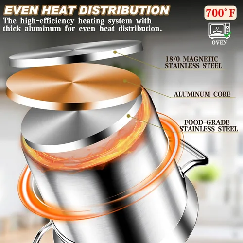 Vista 6 de Olla de Caldo de Acero Inoxidable Cepillado de 20 Cuartos con Tapa - Olla de Caldo Grande - Ollas de Caldo de Inducción de Servicio Pesado de Grado