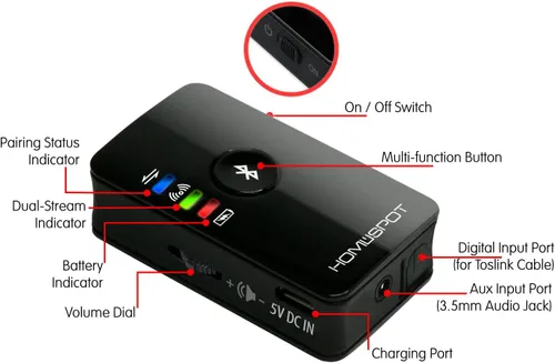 Vista 3 de Transmisor Bluetooth para audio de TV - Adaptador óptico Bluetooth 5.0 de baja latencia - Sin sincronización de labios - Digital Dual Stream Toslink